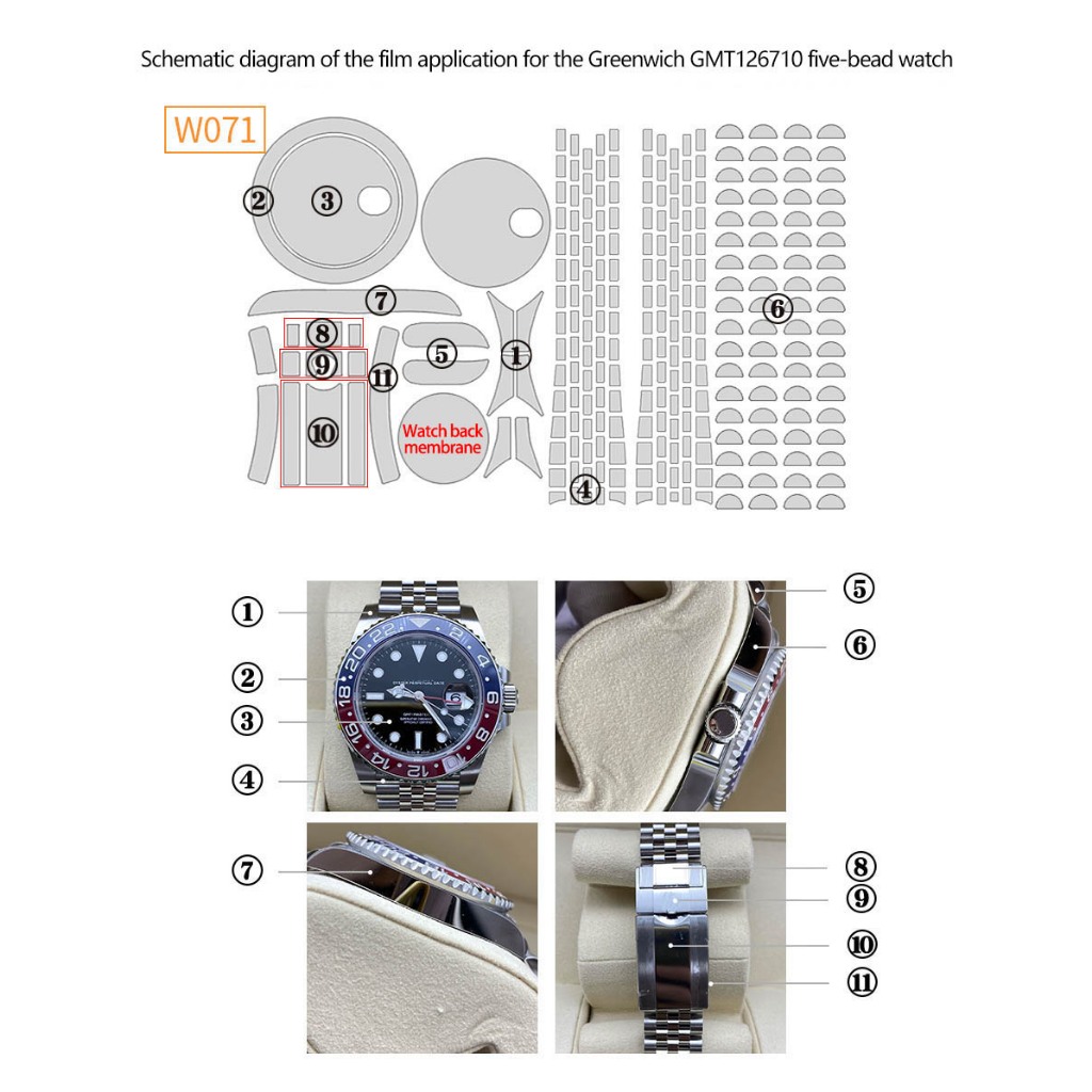 Film de protection pour Rolex  - Luxury Watch Face avis et prix